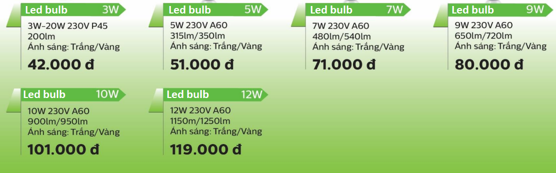 Bóng đèn Led Bulb Philips 12W/6500K mang đến ánh sáng trắng ấm áp mang đến bầu không khí dễ chịu, thân thiện và thoải mái Bóng đèn Led Bulb Philips 12W/6500K mang đến ánh sáng trắng ấm áp mang đến bầu không khí dễ chịu, thân thiện và thoải mái