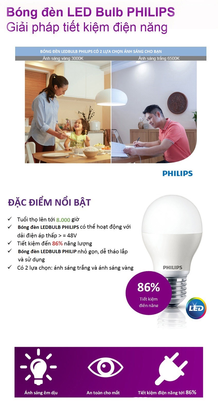 Tiết kiệm năng lượng hơn 80% cùng bóng đèn LEDBulb Philips Tiết kiệm năng lượng hơn 80% cùng bóng đèn LEDBulb Philips