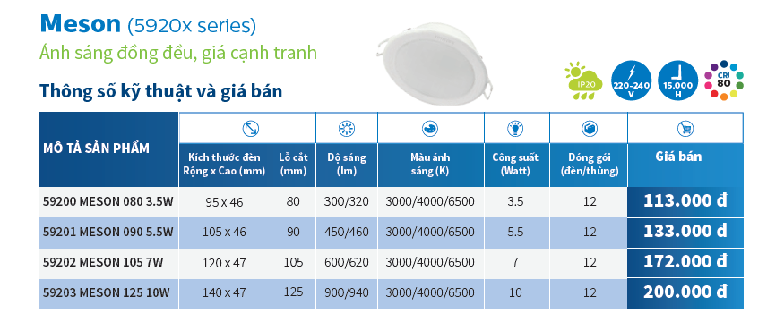Bộ đèn downlight âm trần LED Philips MESON 59203 Ø125 10W ánh sáng trắng 6500K Bộ đèn downlight âm trần LED Philips MESON 59203 Ø125 10W ánh sáng trắng 6500K