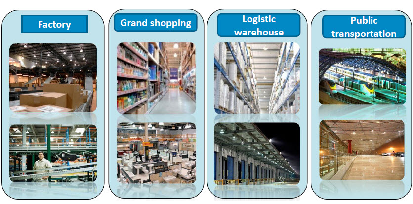 Đèn HighBay Led Philips SmartBright BY218P LED180/CW PSU 200W Đèn HighBay Led Philips SmartBright BY218P LED180/CW PSU 200W