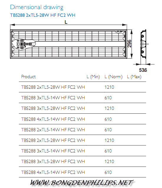 Thông số kỹ thuật và các dòng sản phẩm máng đèn huỳnh quang âm trần Philips TBS 288 Thông số kỹ thuật và các dòng sản phẩm máng đèn huỳnh quang âm trần Philips TBS 288