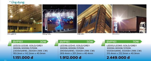 Đèn pha LED Floodlight Philips BVP161 LED43/CW 50W Đèn pha LED Floodlight Philips BVP161 LED43/CW 50W