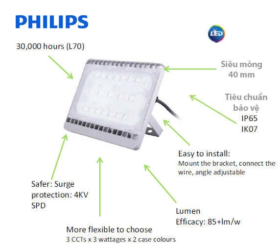 Đèn pha LED Floodlight Philips BVP161 LED43/CW 50W Đèn pha LED Floodlight Philips BVP161 LED43/CW 50W