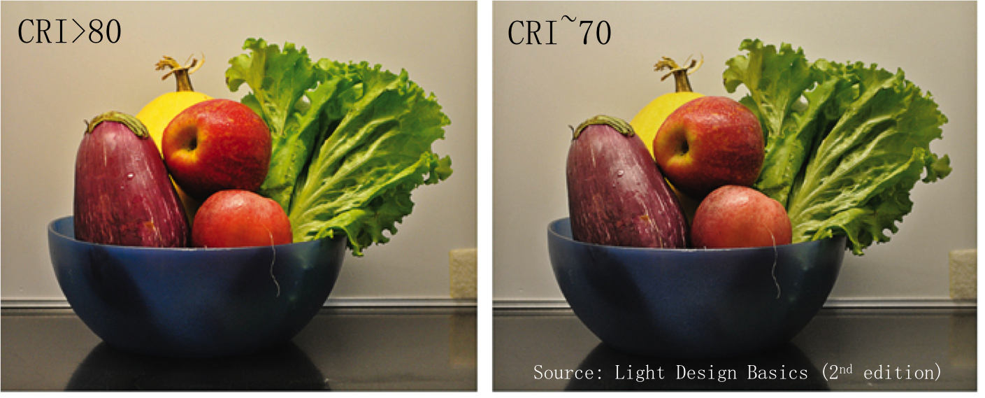 máng đèn LED 1m2 T8 Philips BN012C LED20/CW L1200 máng đèn LED 1m2 T8 Philips BN012C LED20/CW L1200