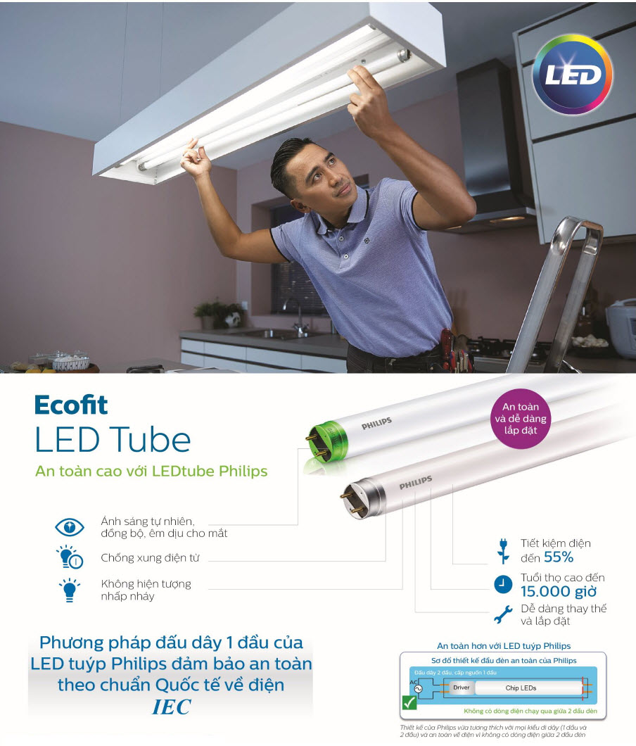bóng đèn led tuýp Philips EcoFit LEDTube 0m6 8W 765 T8 bóng đèn led tuýp Philips EcoFit LEDTube 0m6 8W 765 T8
