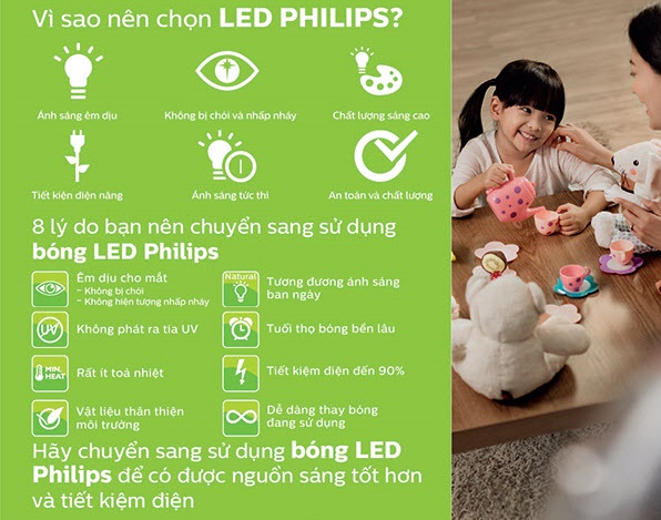 Chiếu sáng hiệu suất cao quang thông 4000Lm bóng đèn Led Bulb Philips 36W E27 6500K 230V A125 APR Chiếu sáng hiệu suất cao quang thông 4000Lm bóng đèn Led Bulb Philips 36W E27 6500K 230V A125 APR