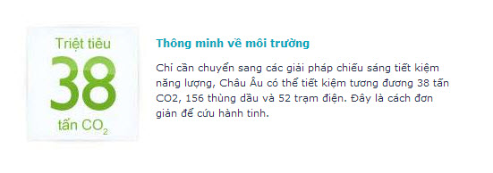 Bóng đèn led Philips