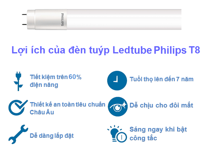 Chóa inox phản quang máng đèn công nghiệp 1m2 dùng cho 2 bóng - CN212C Chóa inox phản quang máng đèn công nghiệp 1m2 dùng cho 2 bóng - CN212C