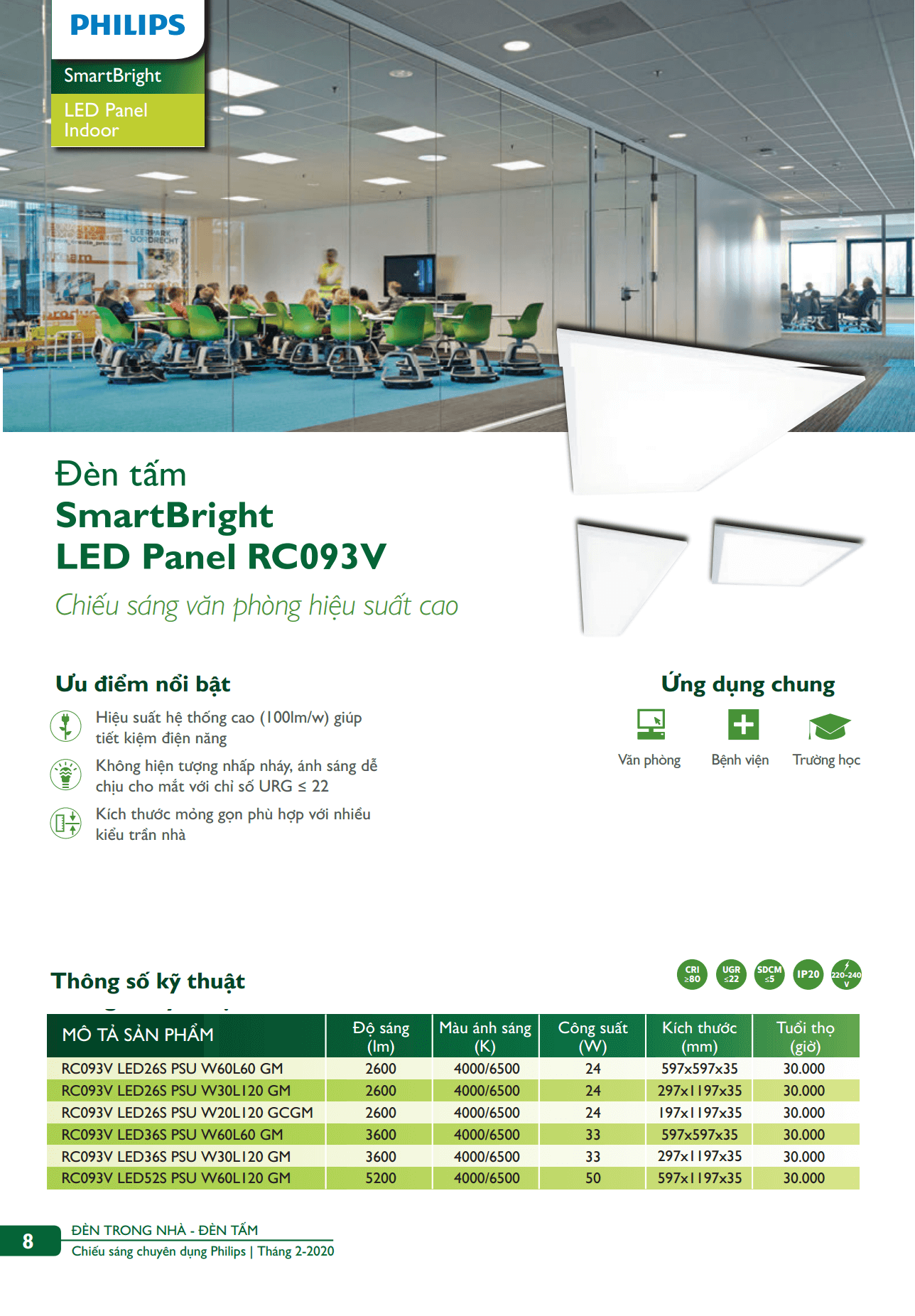 Danh mục sản phẩm đèn led Philips Danh mục sản phẩm đèn led Philips