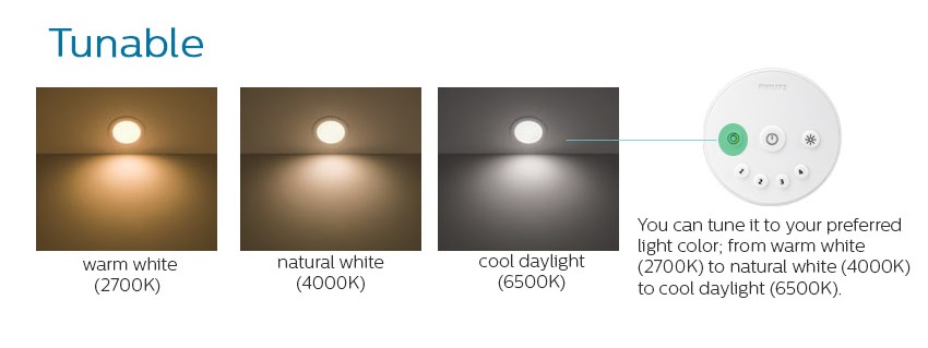 Ánh sáng vàng, trung tính và ánh sáng trắng Ánh sáng vàng, trung tính và ánh sáng trắng