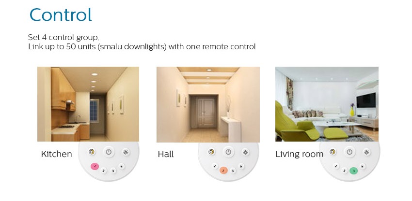 Khoảng cách sử dụng remote đến 10m Khoảng cách sử dụng remote đến 10m