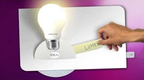 Bóng đèn Led Philips - Tại sao cần chọn đèn Led theo Lumen mà không phải Watt? Bóng đèn Led Philips - Tại sao cần chọn đèn Led theo Lumen mà không phải Watt?