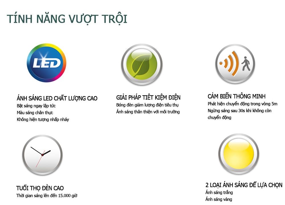 Đèn Ốp Trần Led Cảm Biến Thông Minh Philips 62234 DANTA 65K/27K SENSOR LED 16W (4x4W) Đèn Ốp Trần Led Cảm Biến Thông Minh Philips 62234 DANTA 65K/27K SENSOR LED 16W (4x4W)