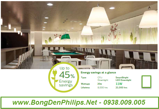 Bộ đèn downlight âm trần LED Philips DN024B 11W LED6/WW D125 tiết kiệm điện hiệu quả Bộ đèn downlight âm trần LED Philips DN024B 11W LED6/WW D125 tiết kiệm điện hiệu quả