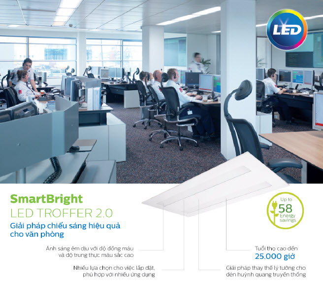 Máng đèn âm trần Led Panel Philips SmartBright 2.0 troffer RC098V LED44S/865 W600L1200 52W Máng đèn âm trần Led Panel Philips SmartBright 2.0 troffer RC098V LED44S/865 W600L1200 52W