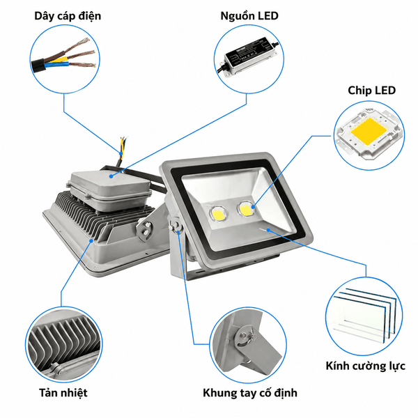 Đèn Pha Led Floodlight Chiếu Sáng Sân Vườn CTL112G 100W LED150/CW 220-240V 15000lm