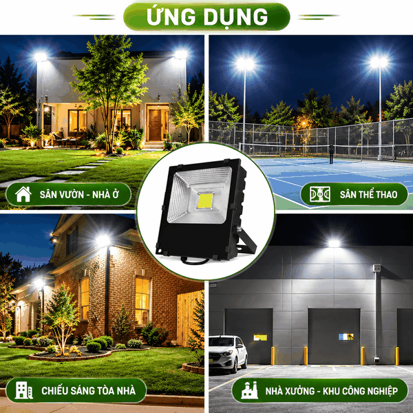 [Philips Inside] Đèn Pha LED Floodlight Chiếu Sáng Sân Vườn Nhà Ở Citilight CTL101F 50W LED75/WW 220-240V 7500LM