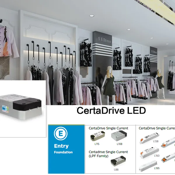 Bộ nguồn đèn Led Philips CertaDrive Single Current chiếu sáng trrong nhà