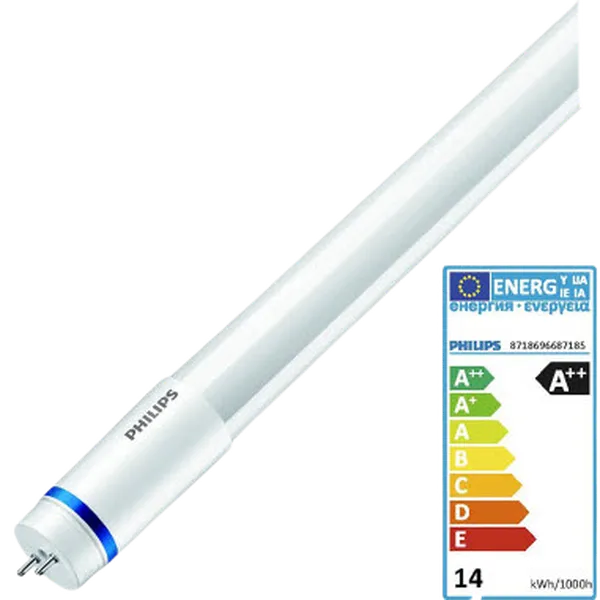 Bóng đèn led tuýp Philips Master Ledtube HO 1m2 T8 14W/865