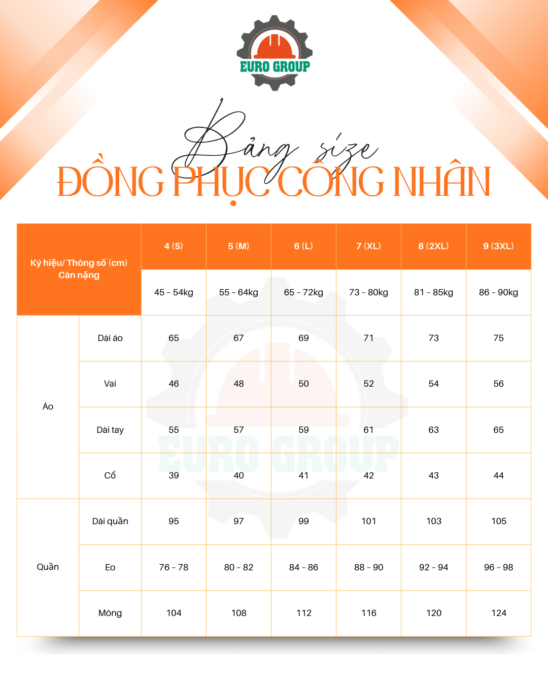 Bảng size đồng phục bảo hộ lao động