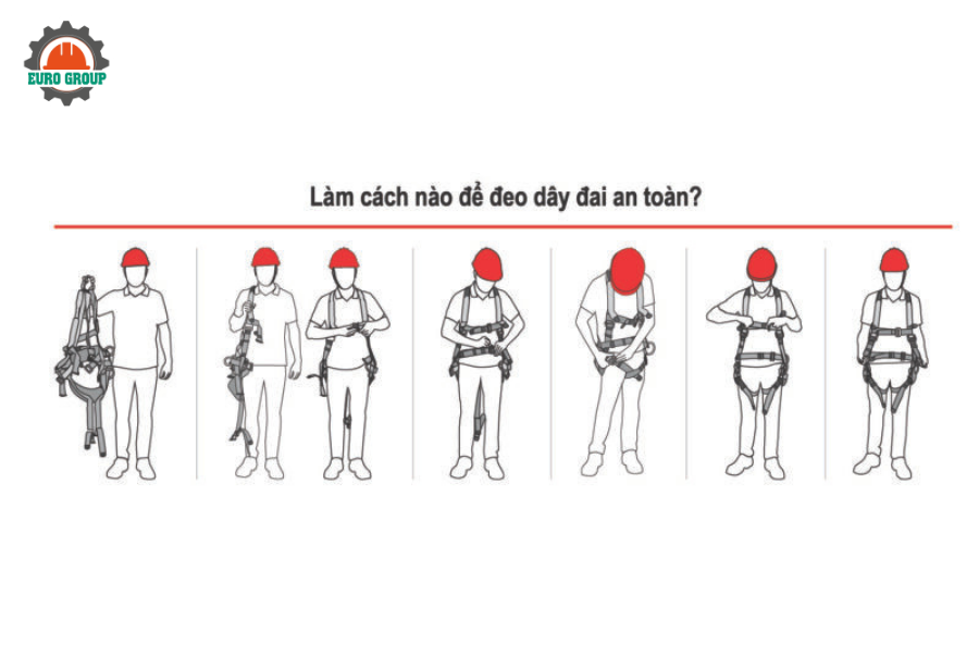 Các bước đeo dây đai an toàn đơn giản Các bước đeo dây đai an toàn đơn giản