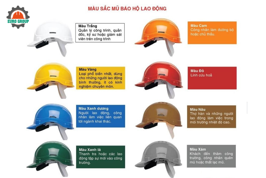 Màu sắc mũ bảo hộ lao động Màu sắc mũ bảo hộ lao động