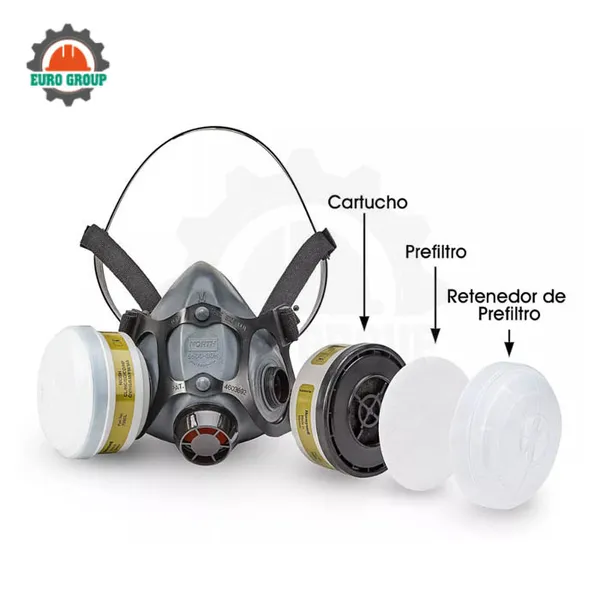 Phin lọc hơi hữu cơ Honeywell 75SCL