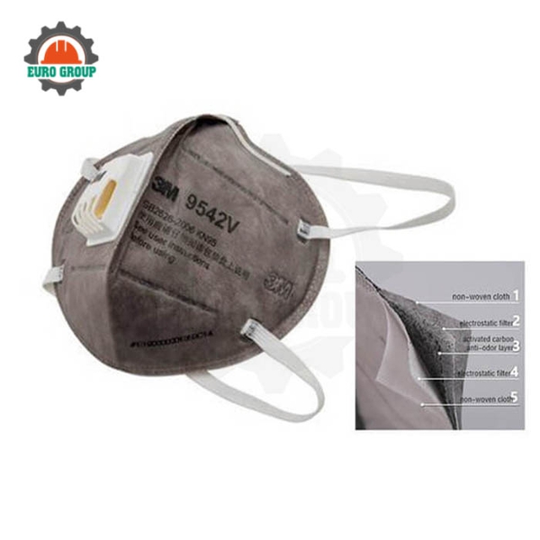 Khẩu trang 3M 9542V