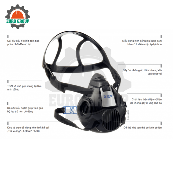 Mặt Nạ Nửa Mặt Dräger X-plore 3500 DrägerFlex Mềm Mại, Đai FlexiFit, Thiết Kế Tháo Lắp Nhanh
