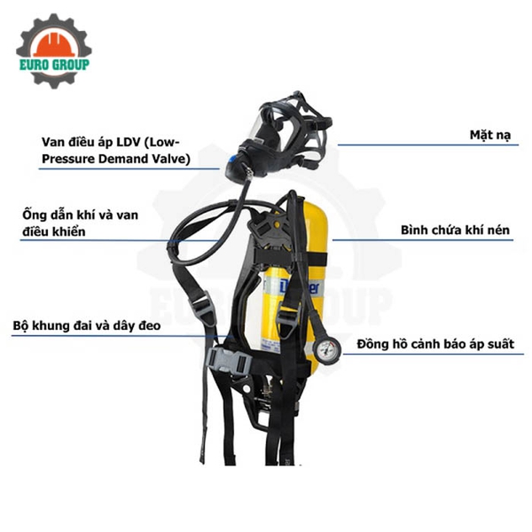 Bình dưỡng khí SCBA-805MLK