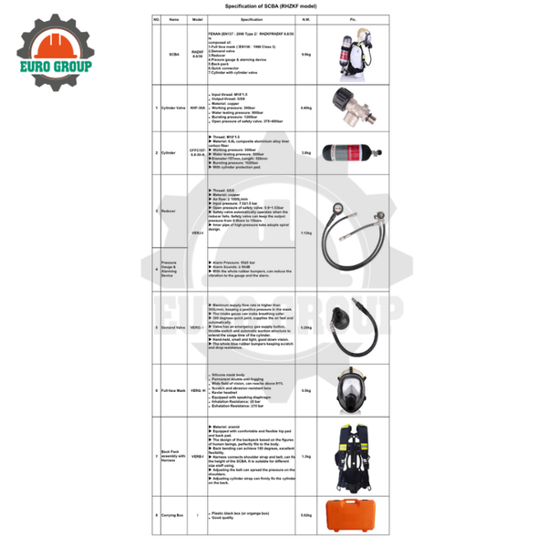 Thiết Bị Trợ Thở SCBA Fenan 6.8L Chuyên Dụng Cứu Hộ