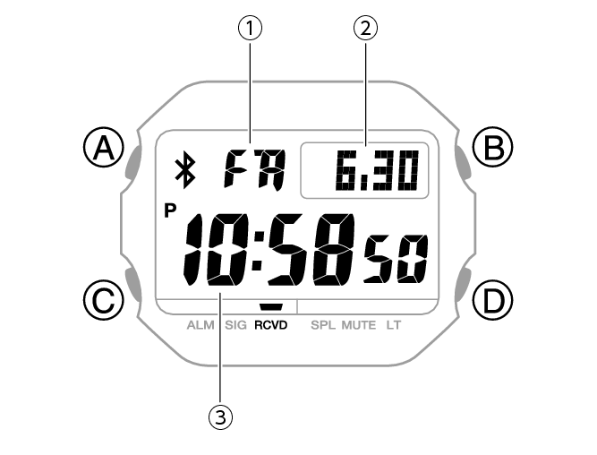 Cách Chỉnh Đồng Hồ G-Shock Chi Tiết Cách Chỉnh Đồng Hồ G-Shock Chi Tiết