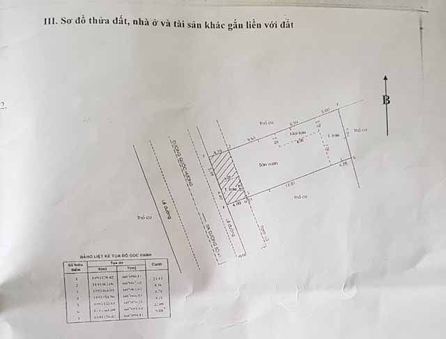 bán đất phường thảo điền quận 2