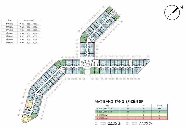 ban can ho best western charm resort ho tram (1)