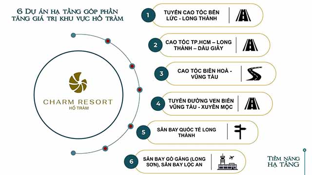 ban can ho best western charm resort ho tram (3)