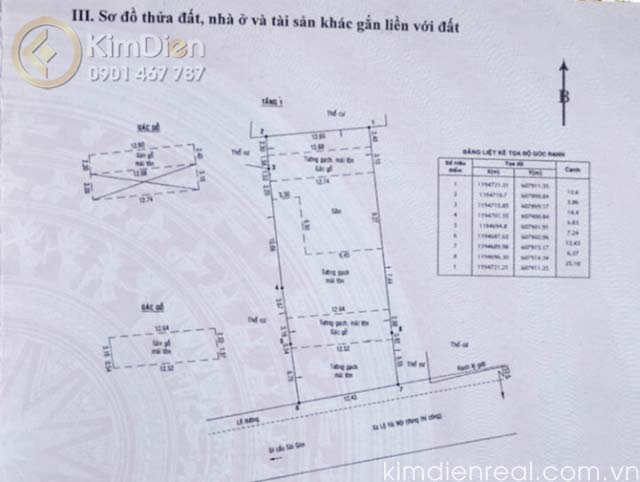 ban dat thao dien mat tien duong song hanh