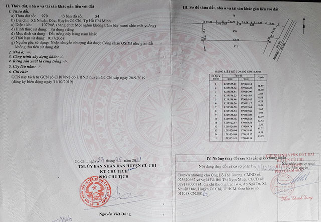 ban dat xa nhuan duc huyen cu chi tp hcm