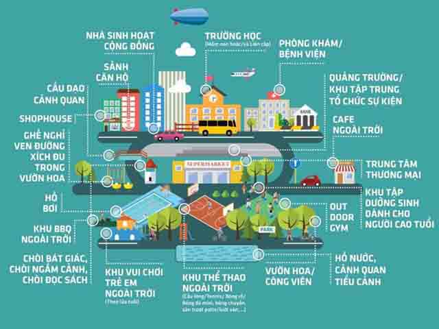 công viên vinhomes grand park