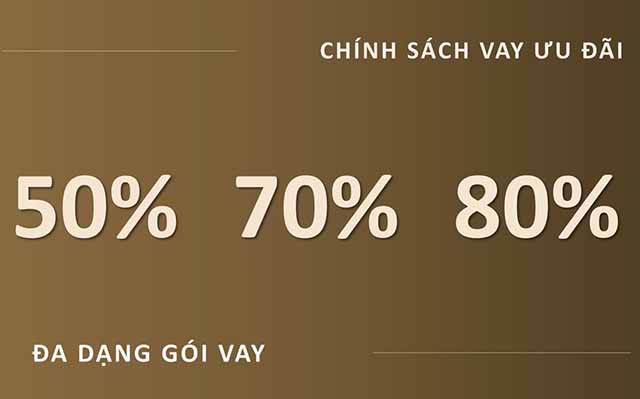 chinh sach ban nha pho the global city 1