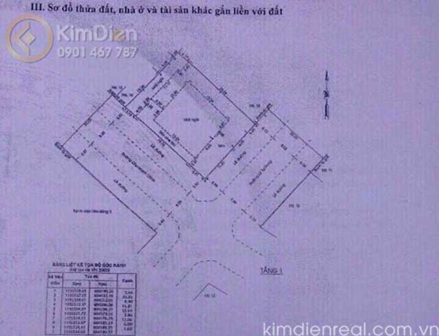 so 12 ly tu trong phuong ben nghe quan 1