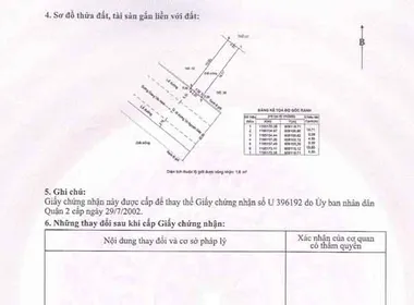 Bán đất mặt tiền đường vị trí đẹp diện tích 90m2 đất