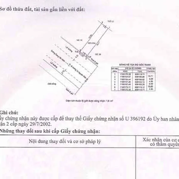 Bán đất mặt tiền đường vị trí đẹp diện tích 90m2 đất