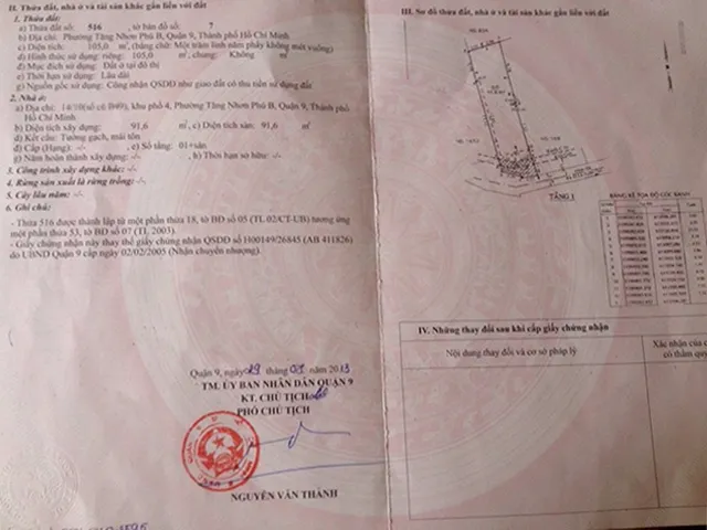 BÁN NHÀ QUẬN 9 - BÁN ĐẤT QUẬN 9