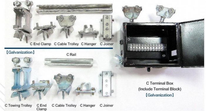 hệ thống điện trượt ray c hệ thống điện trượt ray c