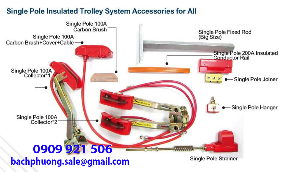 Chổi tiếp điện 1P Chổi tiếp điện 1P