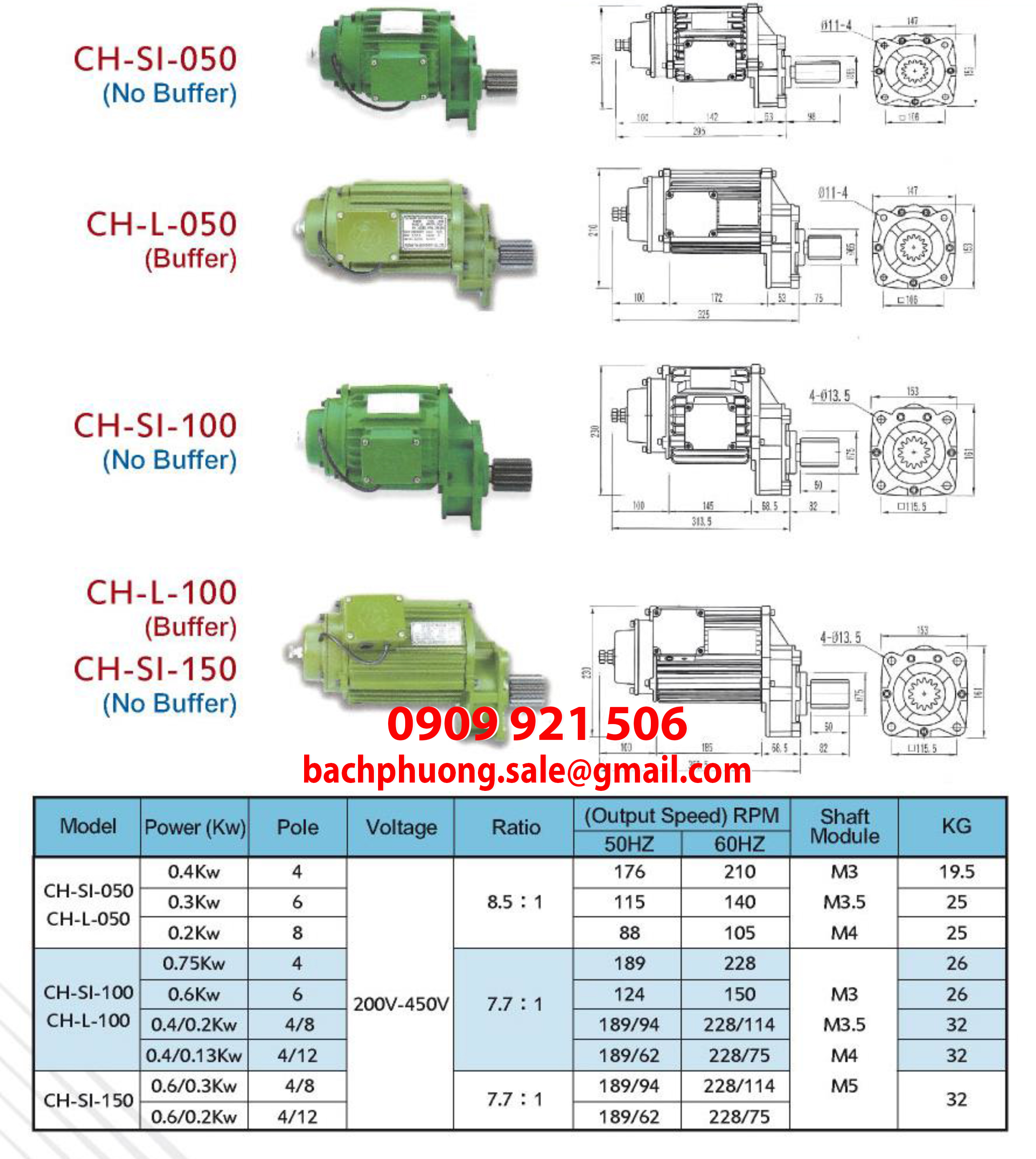 Motor dầm biên cầu trục 2.2kw Motor dầm biên cầu trục 2.2kw