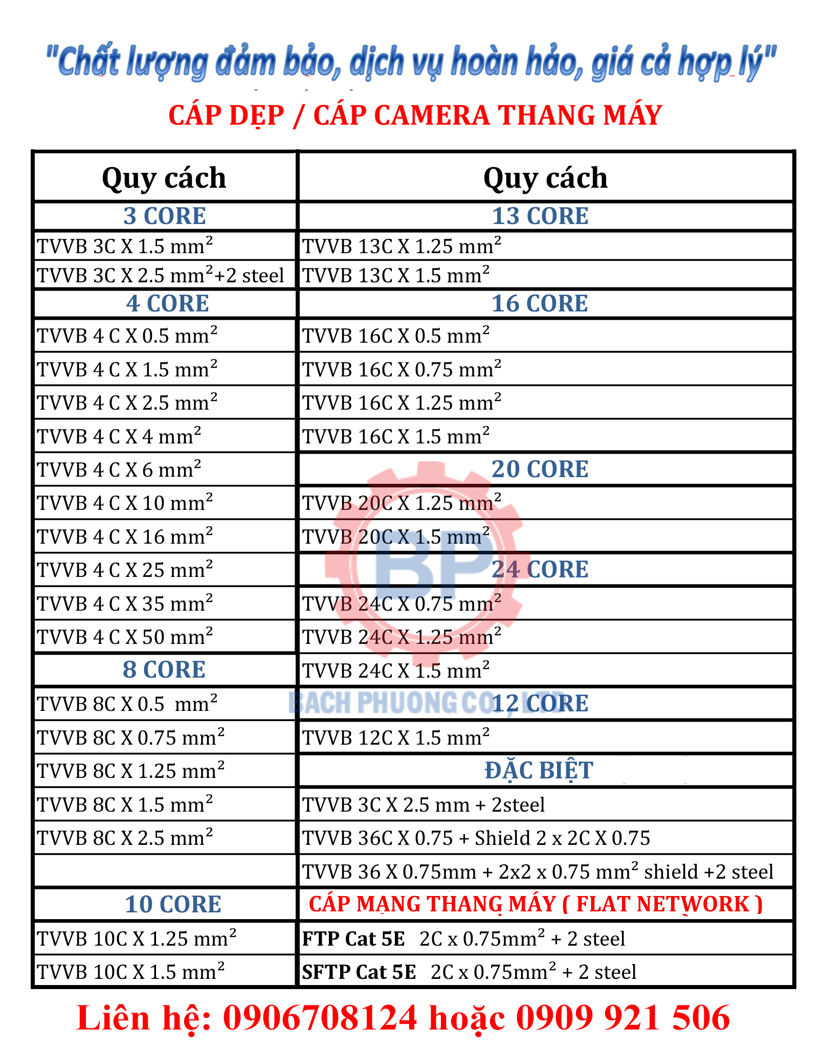 Cáp dẹp dẩn điện cho cầu trục Cáp dẹp dẩn điện cho cầu trục