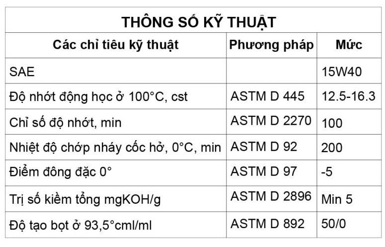 Dầu nhớt bôi trơn động cơ Dầu nhớt bôi trơn động cơ