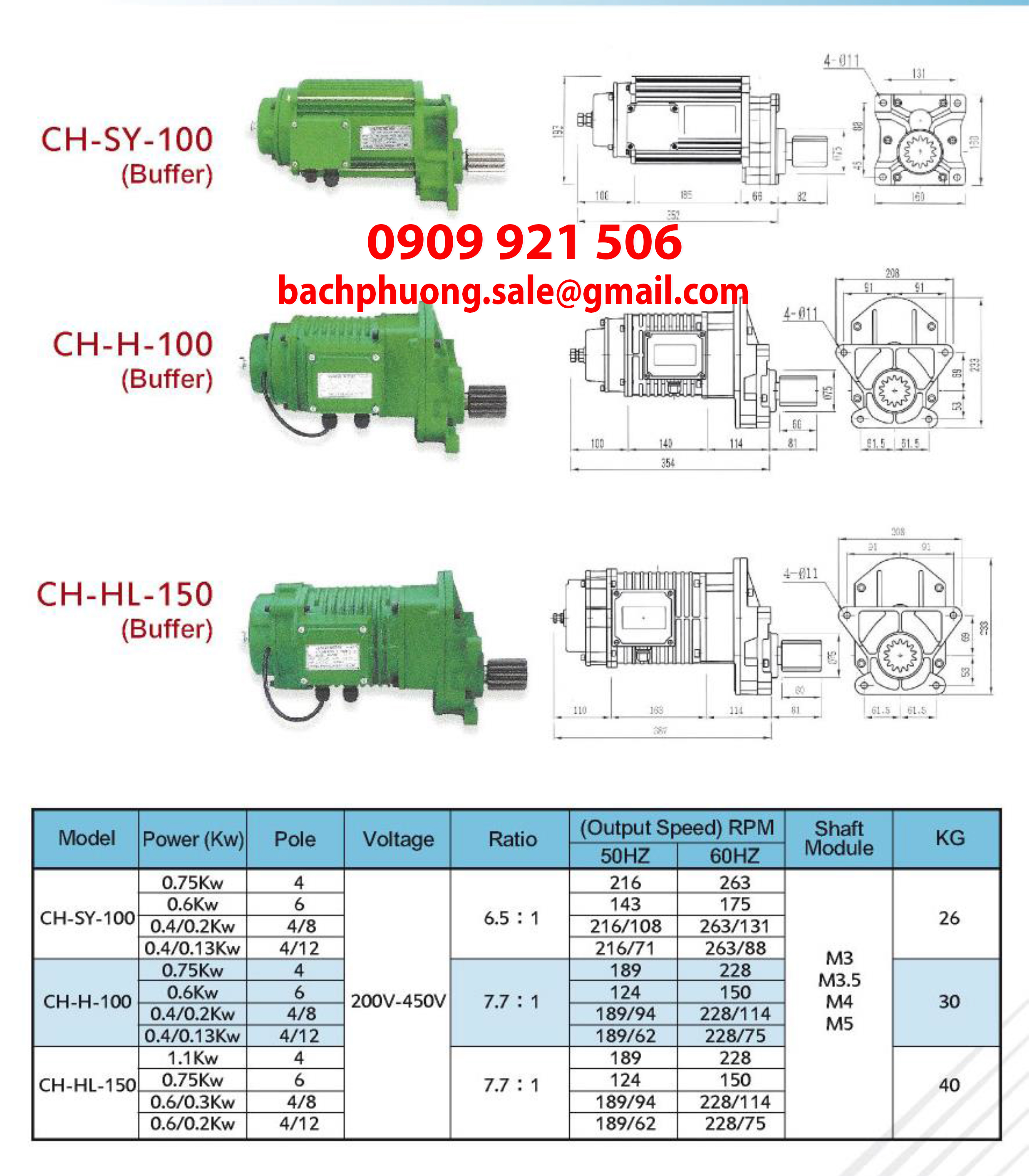 motor cho dầm biên motor cho dầm biên