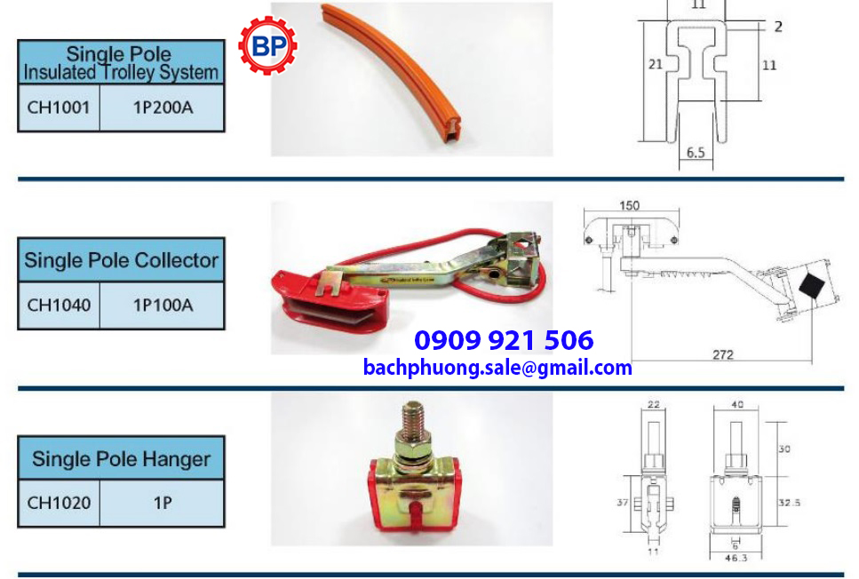 Ray điện an toàn cầu trục 1P200A Ray điện an toàn cầu trục 1P200A